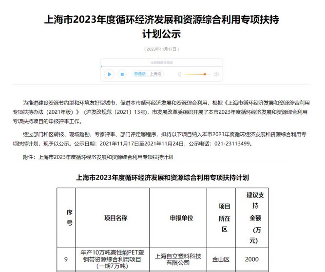自立｜榮獲2023年度上海市循環經濟發展專項補貼，開拓綠色未來！